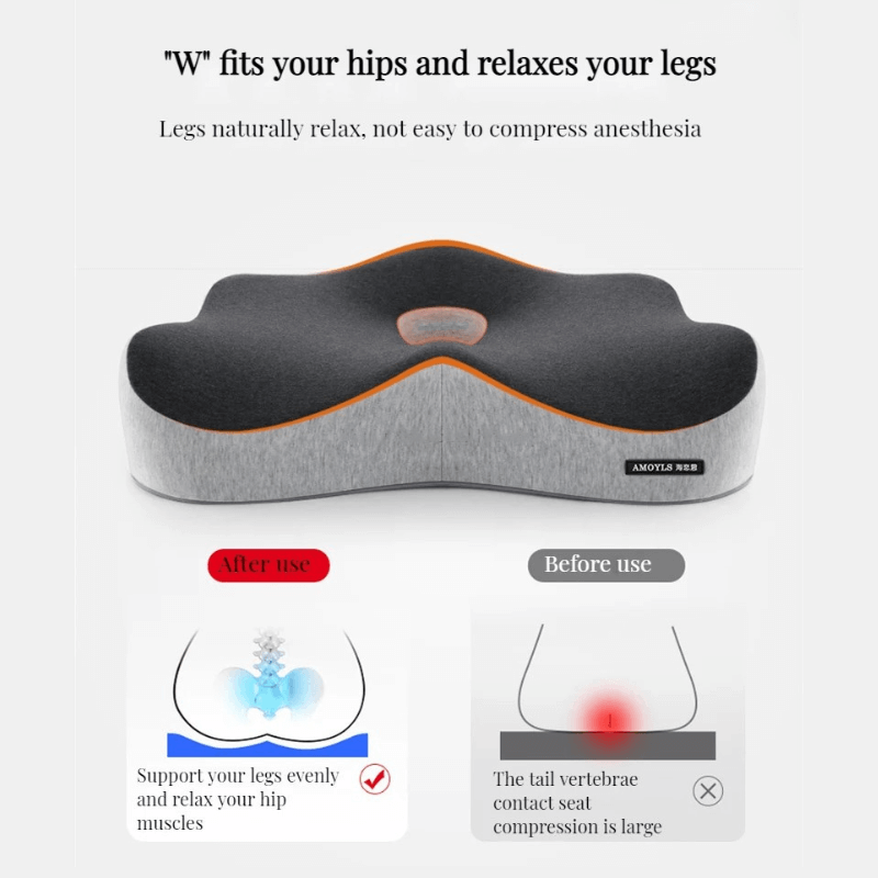 ReJOYce-ME™ Ergonomic Cushion Set