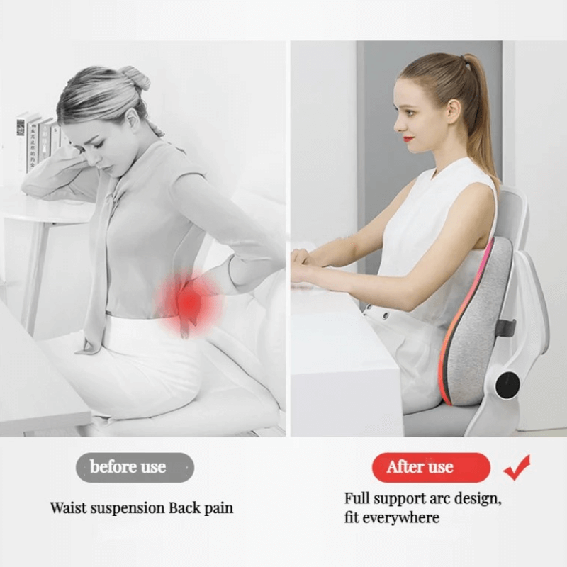 ReJOYce-ME™ Ergonomic Cushion Set