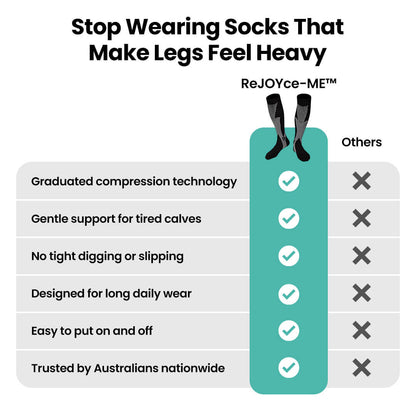 StepStrong™ Compression Socks