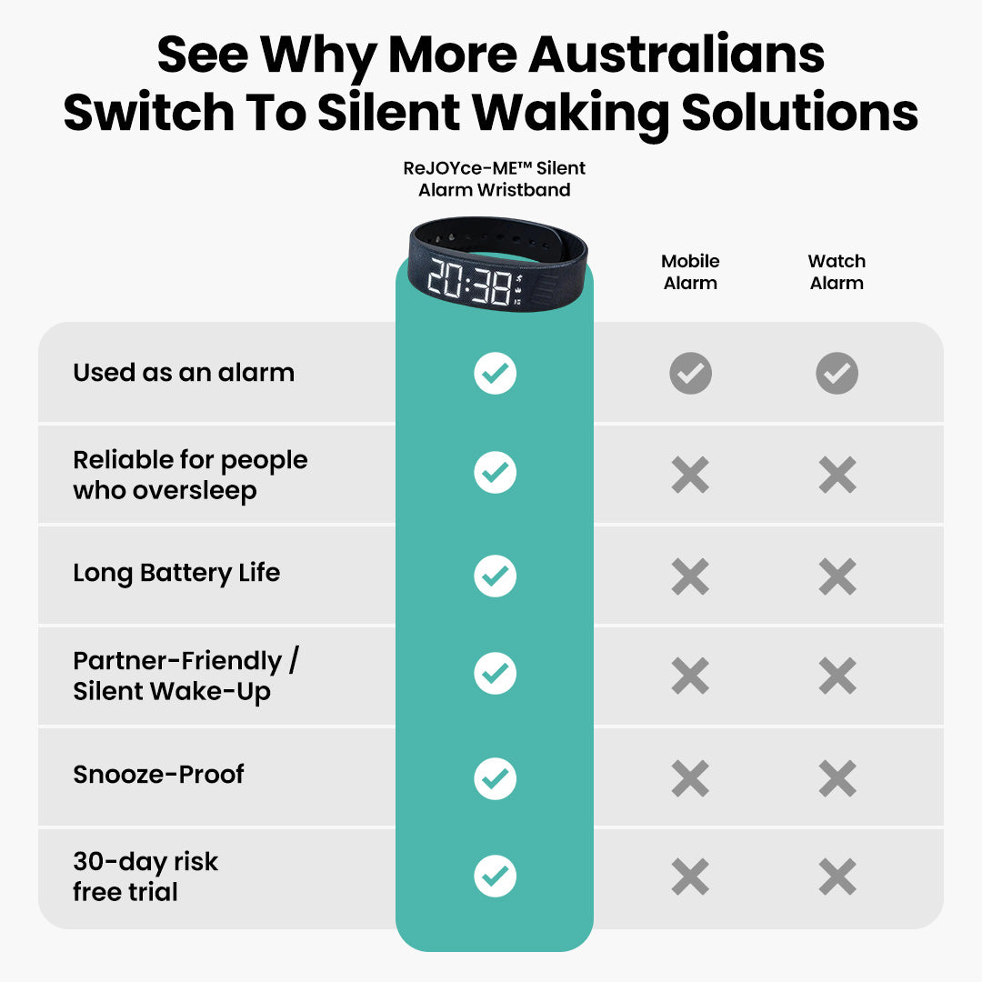 QuietWake™ : A Quiet Way to Wake