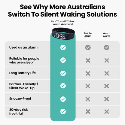 QuietWake™ : A Quiet Way to Wake