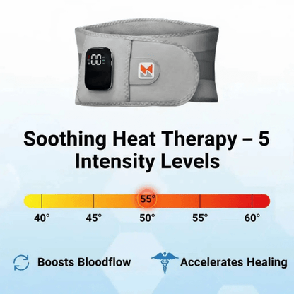 PowerRelief Heated Massage Waist Belt