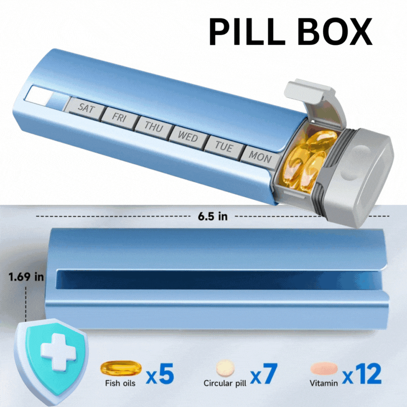 ReJOYce-ME™ Medicine Kit