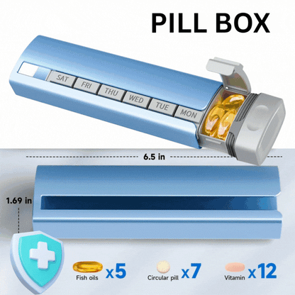 ReJOYce-ME™ Medicine Kit