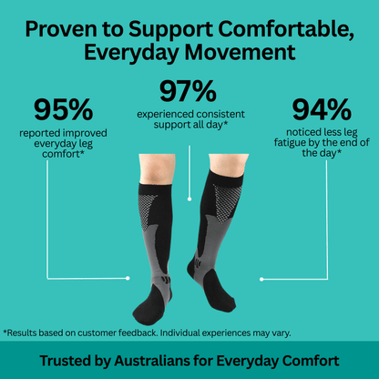 StepStrong™ Compression Socks